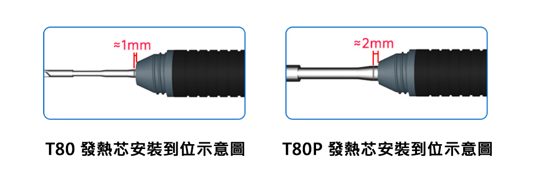T80 100W 電烙鐵,安裝示意