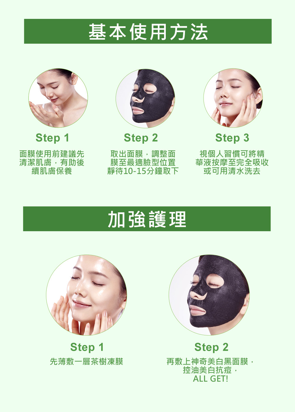 NARUKO牛爾 茶樹神奇美白黑面膜(5片/盒)