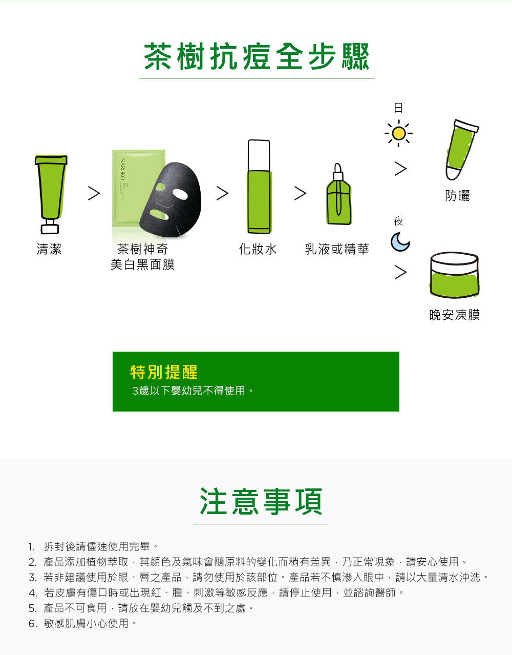 NARUKO牛爾 茶樹神奇美白黑面膜(5片/盒)