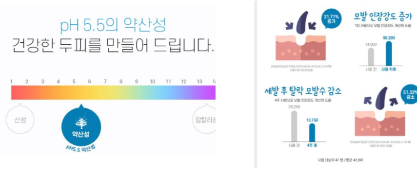 InnaBi 珊瑚鈣防脫髮頭皮精華 115ml【減低毛囊發炎及出頭油 💦防止頭皮敏感 💦激活毛囊,減少脫髮 💦為頭皮注入大量礦物營養】「B」