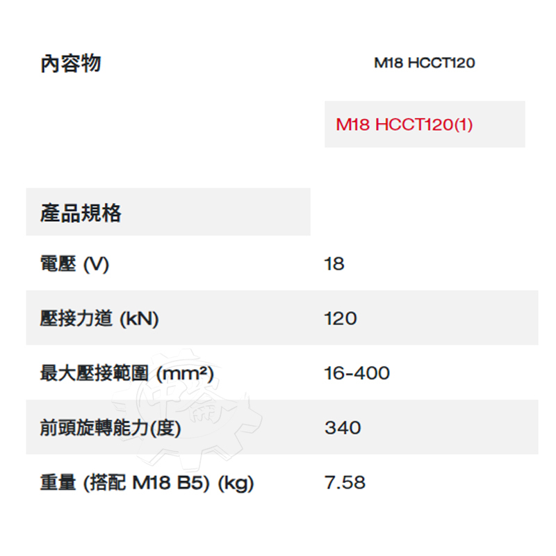 ＊中崙五金【附發票】美沃奇 18V 鋰電液壓12T壓接機 M18 HCCT120-0C0 (主機+箱)