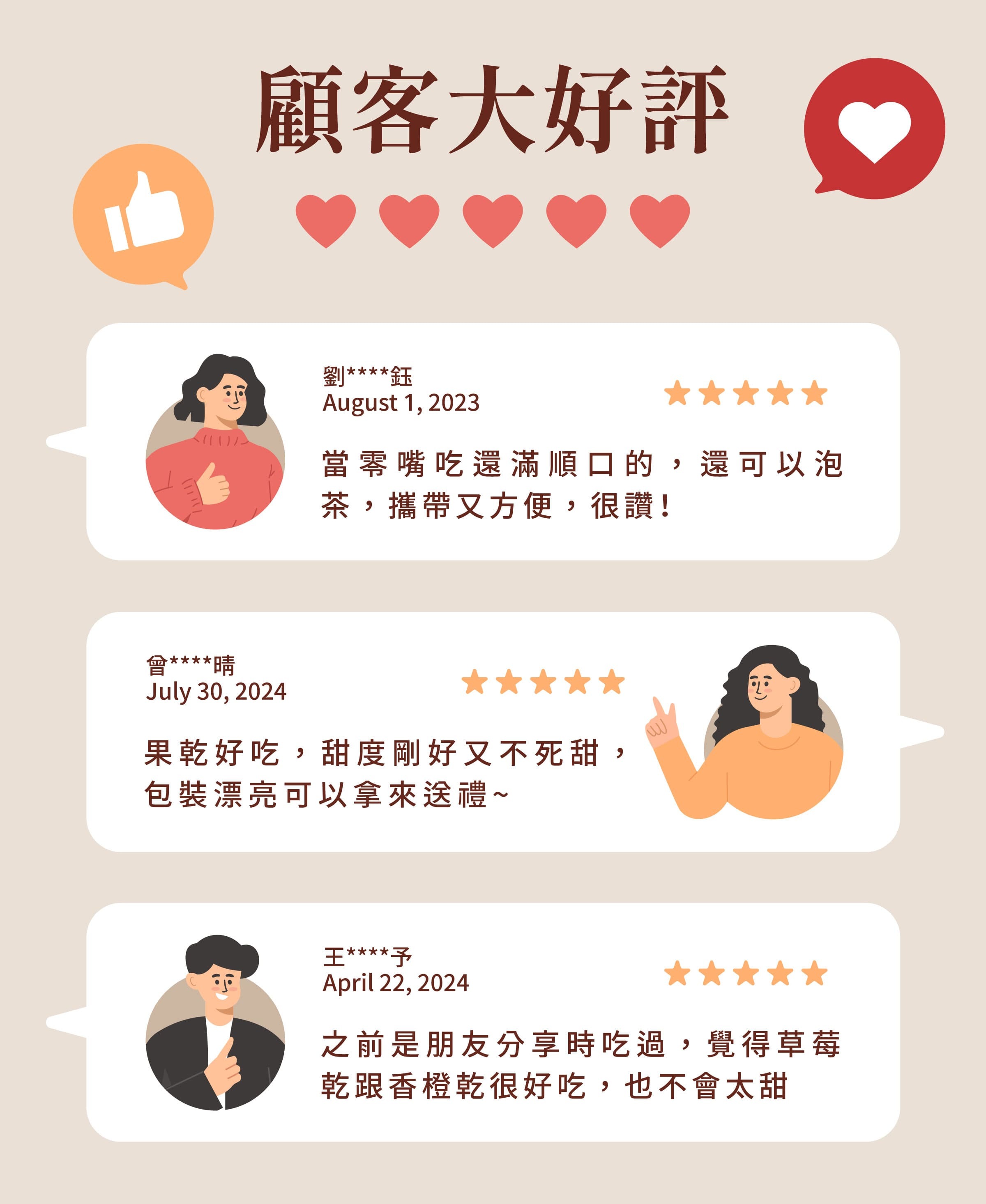 登義香橙圓片果乾顧客評價