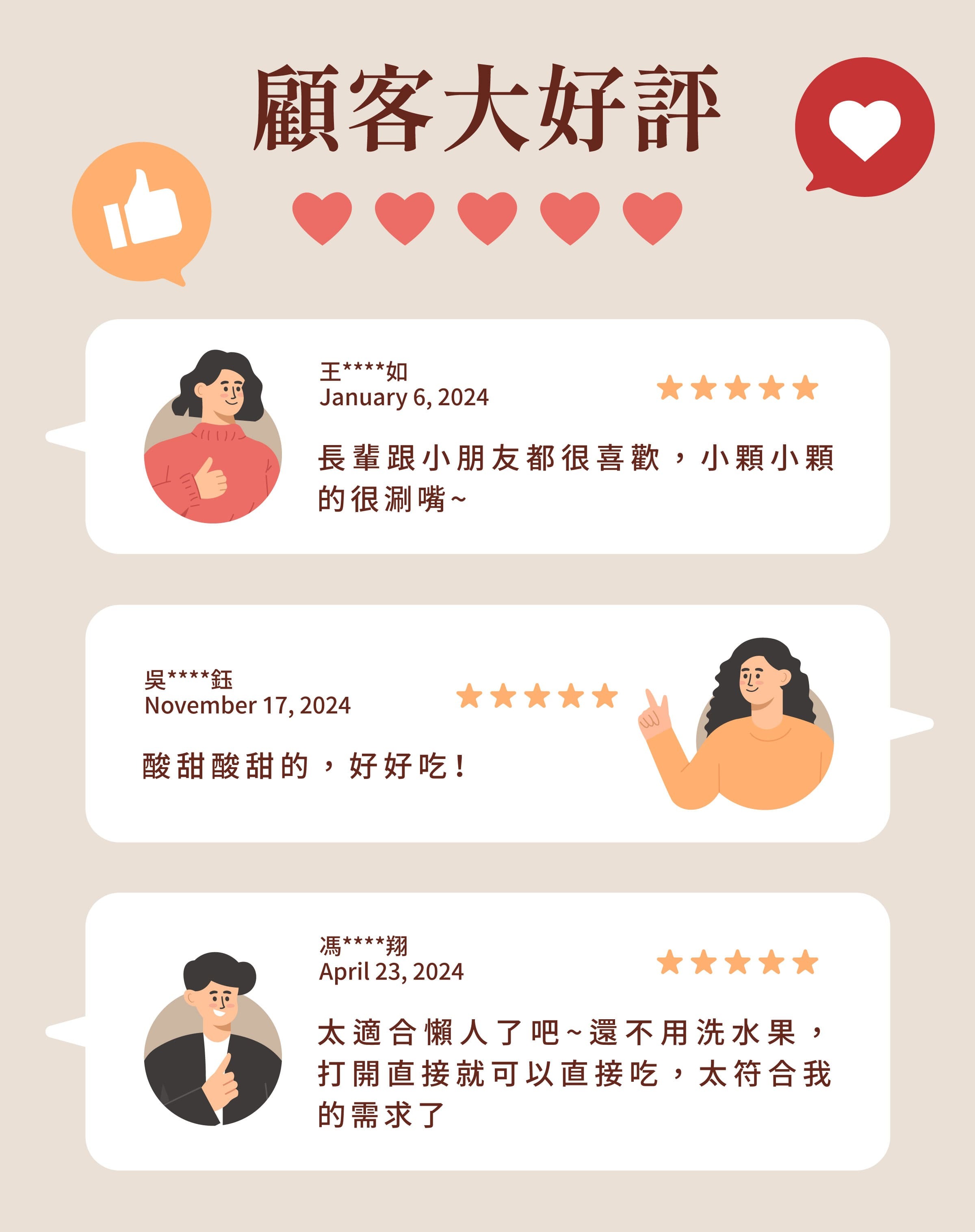 登義鮮採藍莓果乾顧客評價