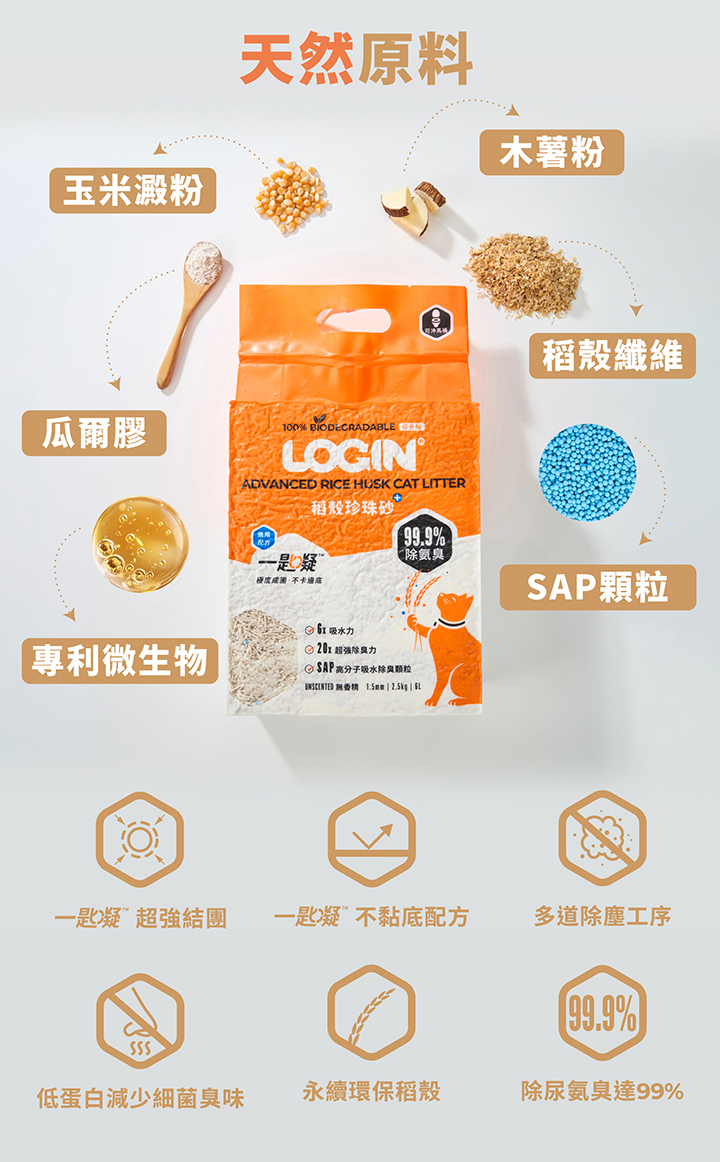 (6包免運)洛格 LOGIN 洛格稻殼珍珠砂 2.5KG