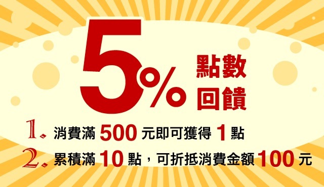 5%點數回饋