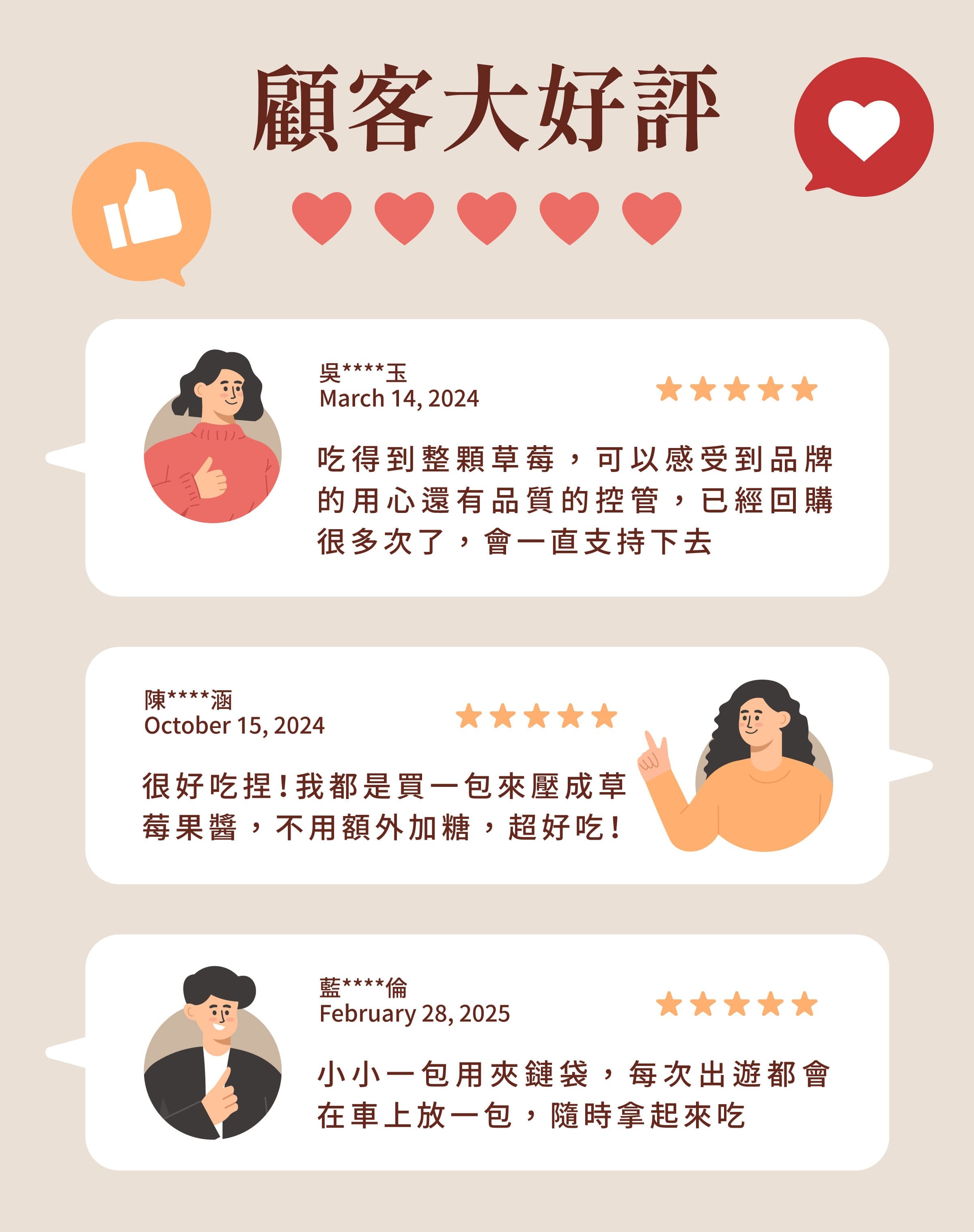 登義台灣草莓果乾顧客評價