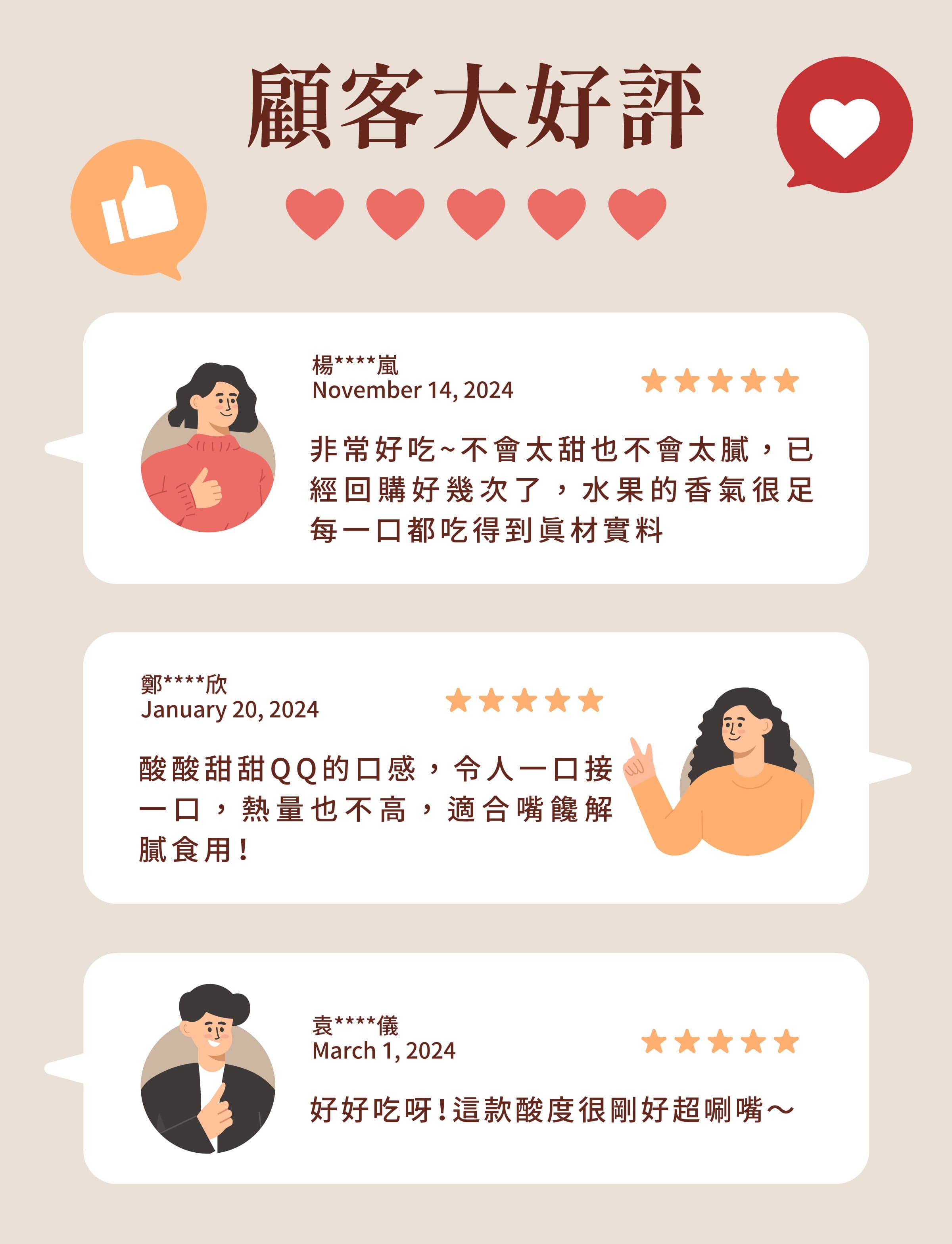 登義愛文情人果乾顧客評價