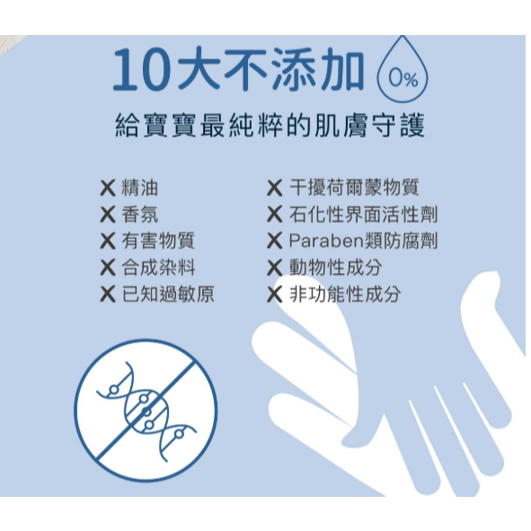 【樂森藥局】Derma 丹麥德瑪 兒童潤澤護膚乳 500ml(效期:28/10)