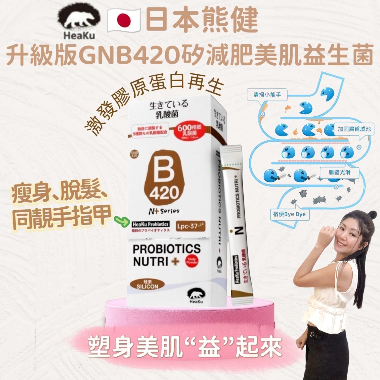new🇯🇵「增菌裝」Y64日本熊健益生菌GNB420矽減肥美肌600億活菌(2gx30 日)💜【買四送一 |買八送三】💜