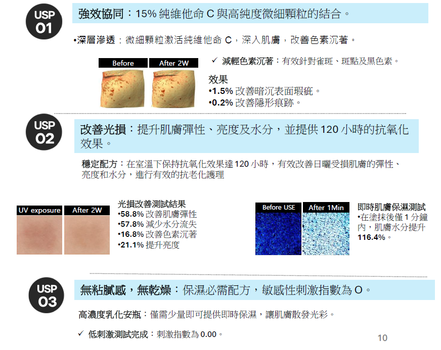 pp2026-05-010 CELL FUSION C TONING C VITA SHOT AMPOULE  提亮抗氧化淡斑精華 20ML (Exp 2027-02) （清倉貨品不退不換以不影響實際使用為準，現貨可新蒲崗倉庫即取）