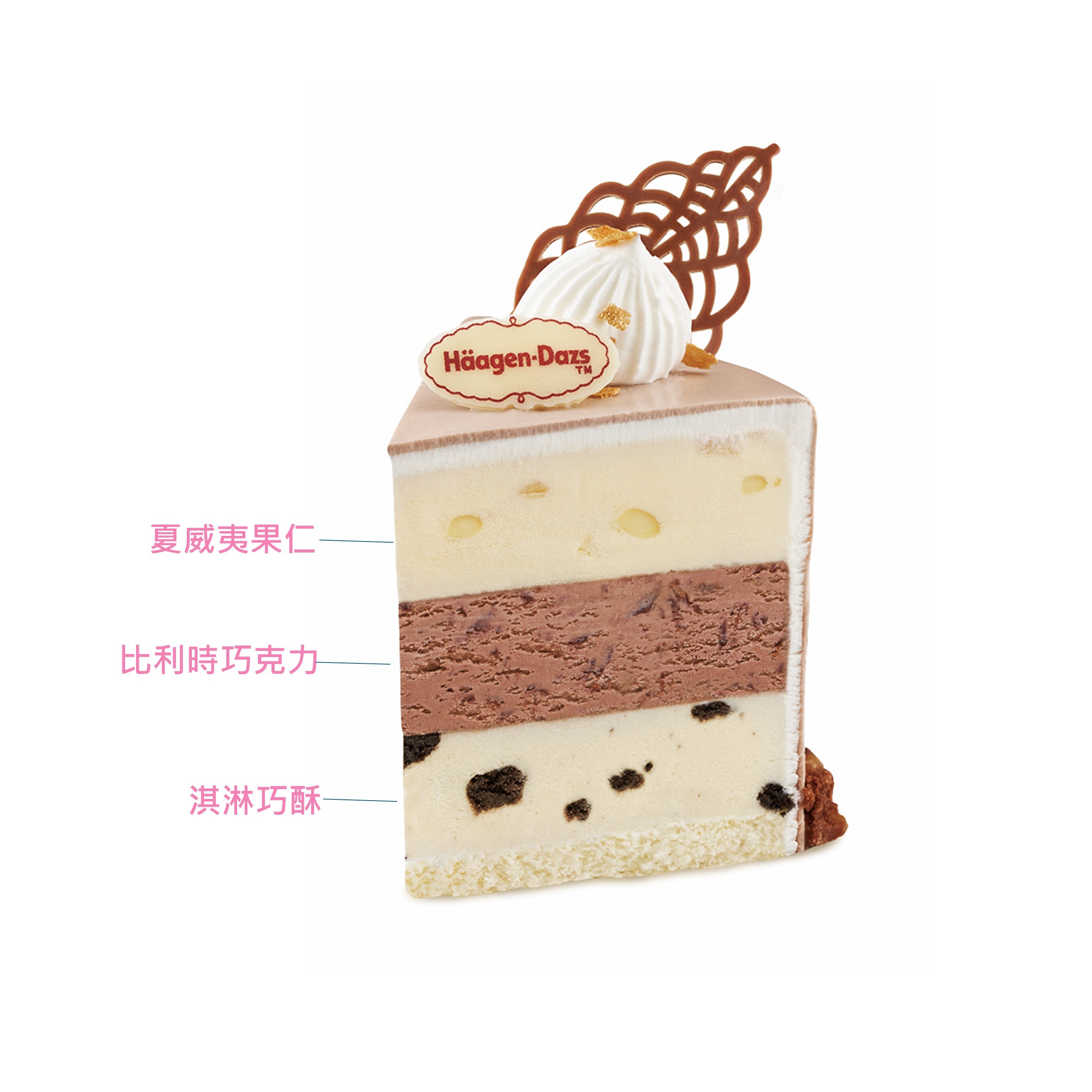 葉見幸福冰淇淋蛋糕