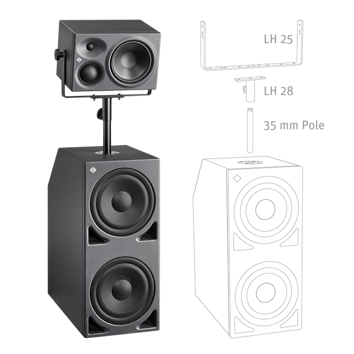 Neumann Mounting Example  KH 310 on a KH 870 sub (6)