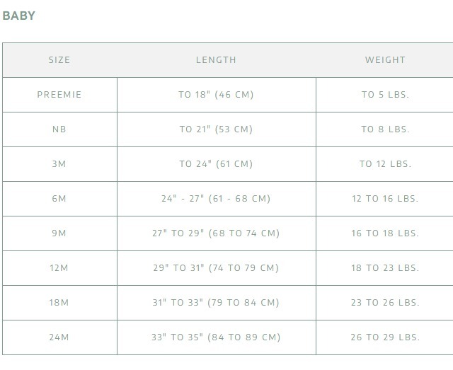 【預購】Little Me G061012 男童套裝3件套