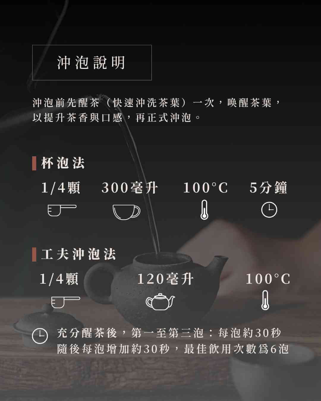 沖泡說明|陳皮普洱|瑜茶舍