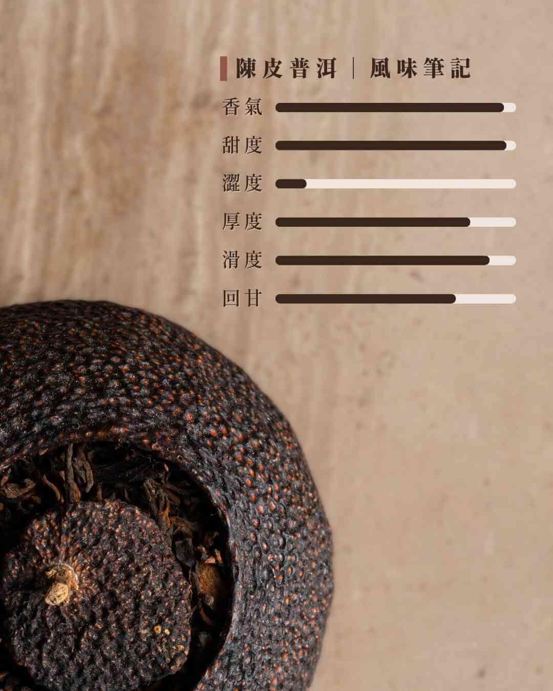 風味筆記|陳皮普洱|瑜茶舍