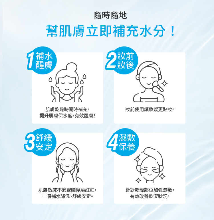 隨時隨地幫肌膚立即補充水分,1.補水醒膚;肌膚乾燥時隨時補充,提升肌膚保水度,有效醒膚。2.妝前妝後:妝前使用讓妝感更貼妝。3.舒緩安定:肌膚敏感不適或曬後臉紅紅,一噴補水降溫、舒緩安定。4.濕敷保養:針對乾燥部位加強濕敷,有效改善乾澀狀況。