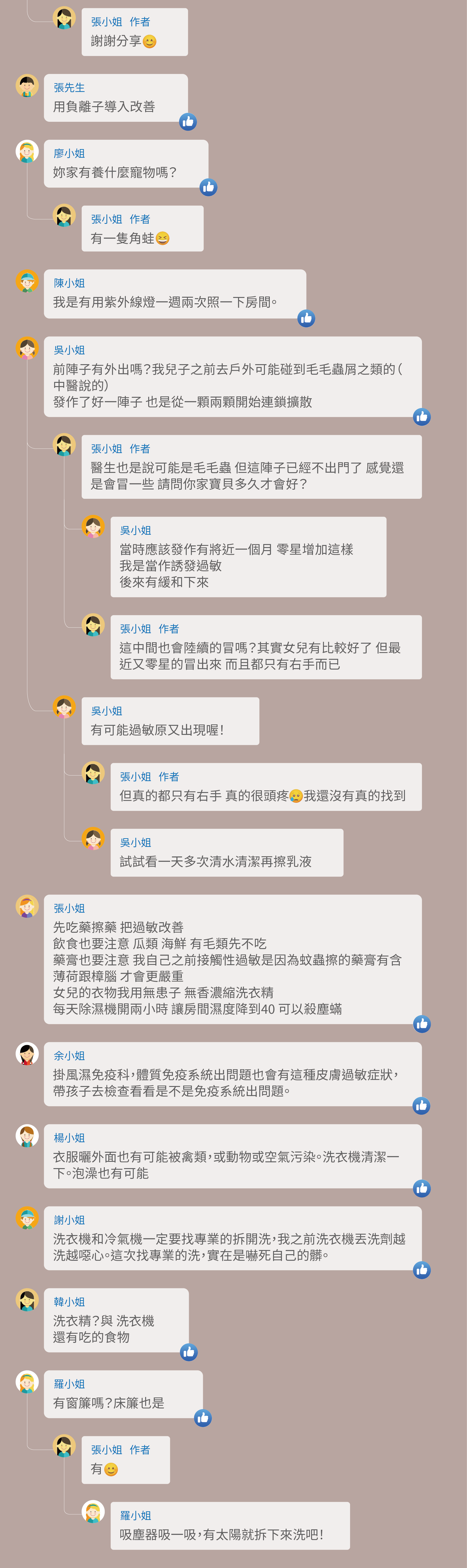 謝謝分享，用負離子導入改善，妳家有養什麼寵物嗎？有一隻角蛙，我是有用紫外線燈一週兩次照一下房間。前陣子有外出嗎？我兒子之前去戶外可能碰到毛毛蟲屑之類的（中醫說的），發作了好一陣子 也是從一顆兩顆開始連鎖擴散，醫生也是說可能是毛毛蟲 但這陣子已經不出門了 感覺還是會冒一些 請問你家寶貝多久才會好？當時應該發作有將近一個月 零星增加這樣，我是當作誘發過敏，後來有緩和下來，這中間也會陸續的冒嗎？其實女兒有比較好了 但最近又零星的冒出來 而且都只有右手而已，有可能過敏原又出現喔！但真的都只有右手 真的很頭疼 我還沒有真的找到，試試看一天多次清水清潔再擦乳液，先吃藥擦藥 把過敏改善，飲食也要注意 瓜類 海鮮 有毛類先不吃，藥膏也要注意 我自己之前接觸性過敏是因為蚊蟲擦的藥膏有含薄荷跟樟腦 才會更嚴重，女兒的衣物我用無患子 無香濃縮洗衣精，每天除濕機開兩小時 讓房間濕度降到40 可以殺塵蟎，掛風濕免疫科，體質免疫系統出問題也會有這種皮膚過敏症狀，帶孩子去檢查看看是不是免疫系統出問題。衣服曬外面也有可能被禽類，或動物或空氣污染。洗衣機清潔一下。泡澡也有可能，洗衣機和冷氣機一定要找專業的拆開洗，我之前洗衣機丟洗劑越洗越噁心。這次找專業的洗，實在是嚇死自己的髒。洗衣精？與 洗衣機，還有吃的食物，有窗簾嗎？床簾也是，有，吸塵器吸一吸，有太陽就拆下來洗吧！