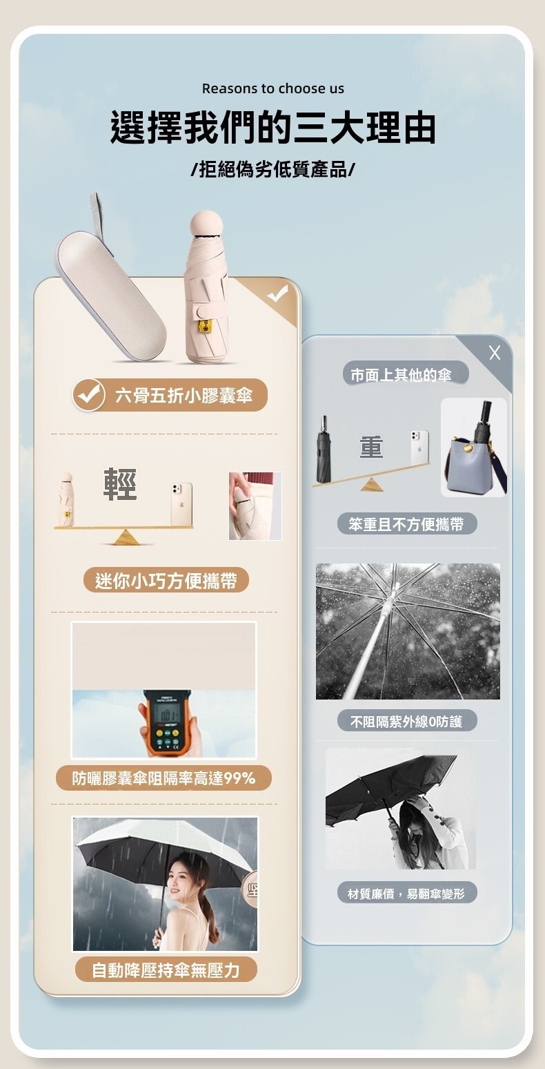 UPF50+小巧便捷膠囊傘
