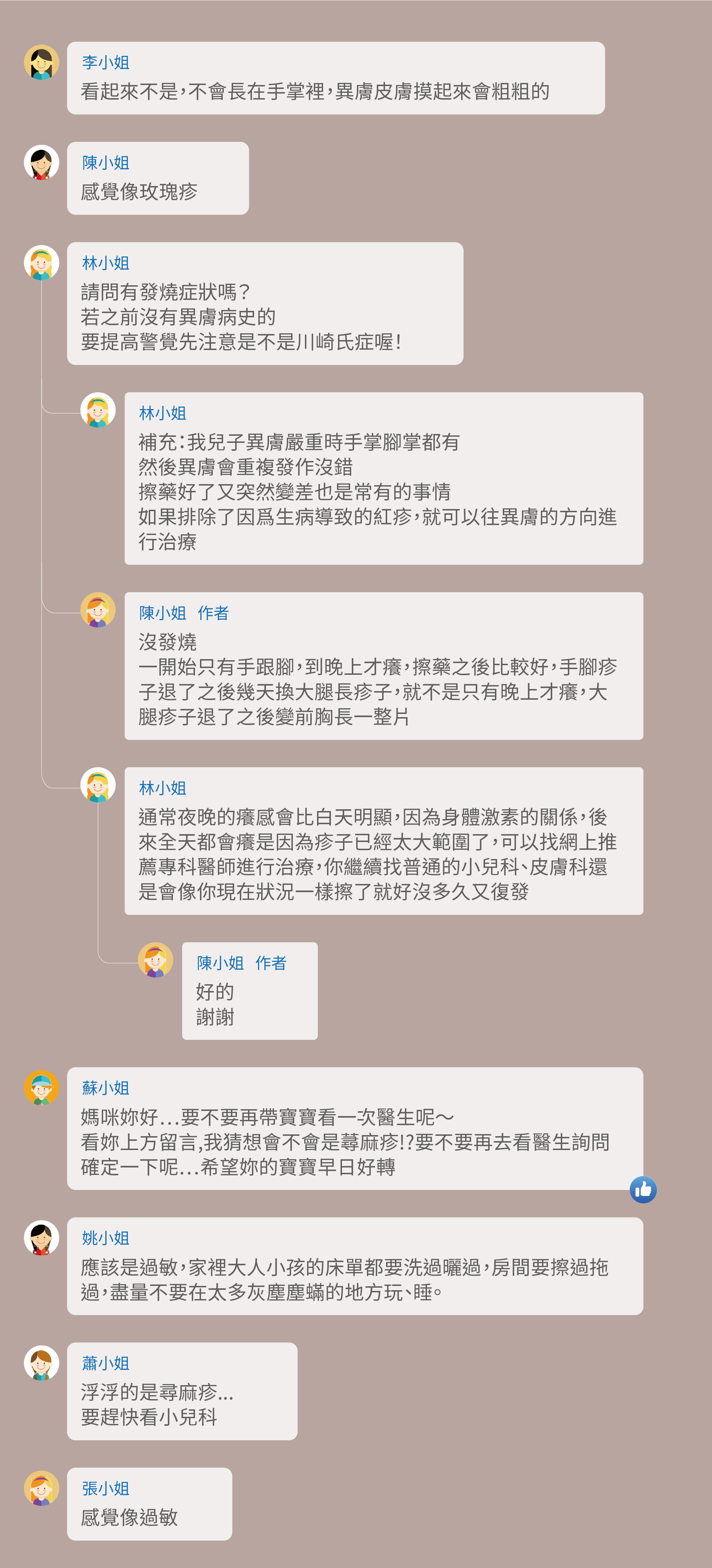 看起來不是,不會長在手掌裡,異膚皮膚摸起來會粗粗的,感覺像玫瑰疹,請問有發燒症狀嗎?若之前沒有異膚病史的,要提高警覺先注意是不是川崎氏症喔!補充:我兒子異膚嚴重時手掌腳掌都有,然後異膚會重複發作沒錯,擦藥好了又突然變差也是常有的事情,如果排除了因爲生病導致的紅疹,就可以往異膚的方向進行治療,沒發燒,一開始只有手跟腳,到晚上才癢,擦藥之後比較好,手腳疹子退了之後幾天換大腿長疹子,就不是只有晚上才癢,大腿疹子退了之後變前胸長一整片,通常夜晚的癢感會比白天明顯,因為身體激素的關係,後來全天都會癢是因為疹子已經太大範圍了,可以找網上推薦專科醫師進行治療,你繼續找普通的小兒科、皮膚科還是會像你現在狀況一樣擦了就好沒多久又復發,媽咪妳好…要不要再帶寶寶看一次醫生呢~看妳上方留言,我猜想會不會是蕁麻疹!?要不要再去看醫生詢問確定一下呢…希望妳的寶寶早日好轉,應該是過敏,家裡大人小孩的床單都要洗過曬過,房間要擦過拖過,盡量不要在太多灰塵塵蟎的地方玩、睡。浮浮的是尋麻疹...,要趕快看小兒科,感覺像過敏