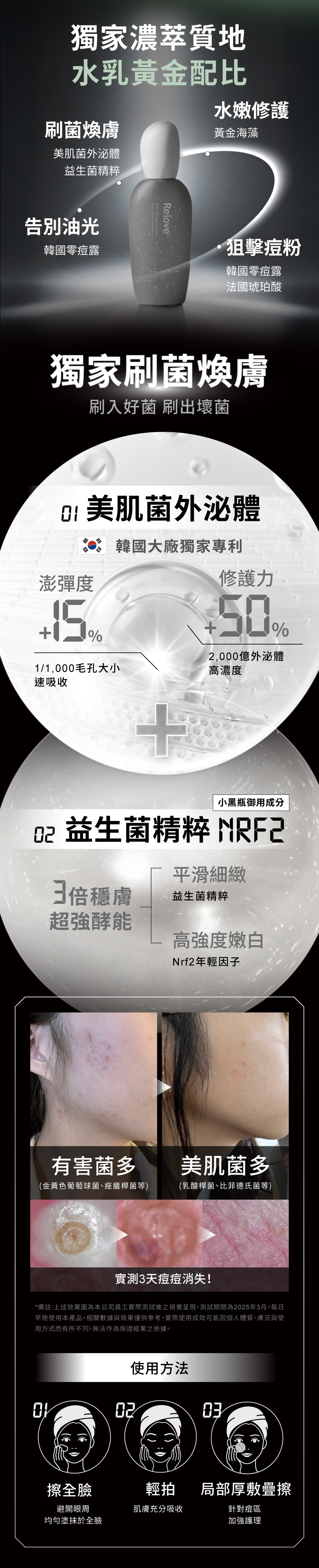 獨家2仟億美肌菌外泌體+Nrf2益生菌精粹，刷菌煥膚