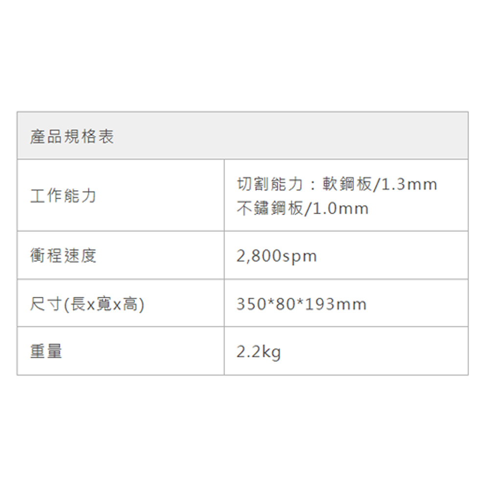 ＊中崙五金【附發票】牧田 18V鋰電鐵皮剪 DJS130Z (單機) 電剪 適用:不鏽鋼、軟鋼板 DJS130