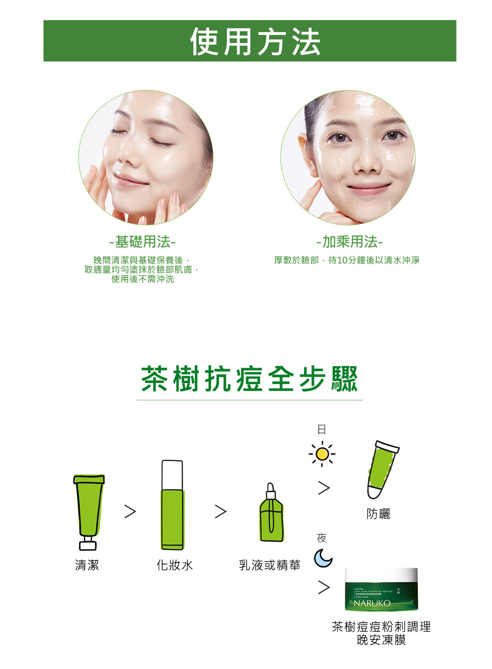 NARUKO牛爾 茶樹痘痘粉刺調理晚安凍膜80g