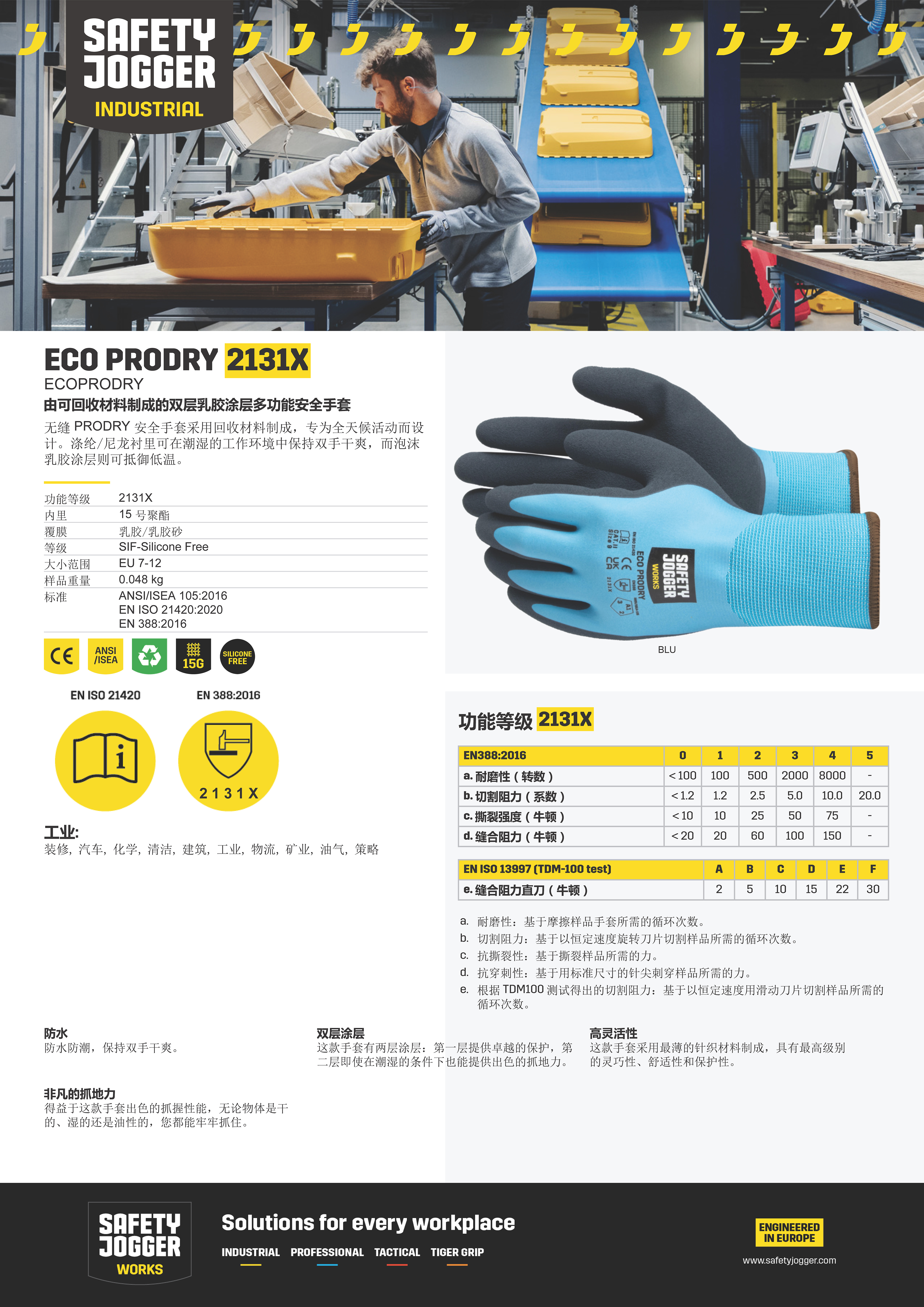 Safety Jogger - ECO PRODRY 防水手套
