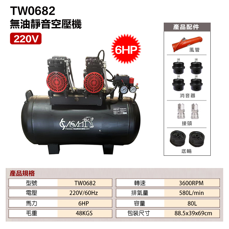 附發票｜TW0682｜無油靜音空壓機220V 雙馬達 6HP 80L靜音免保養 無油式 4排氣 4輪
