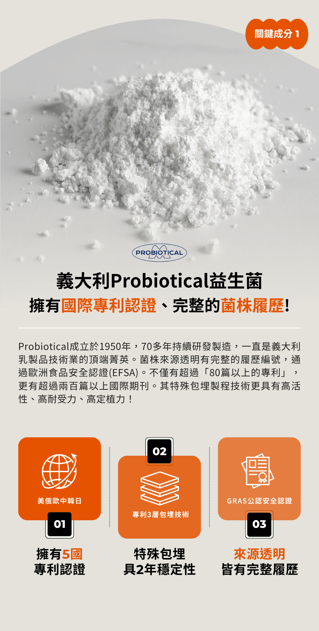 SKIN5關鍵原料一益生菌