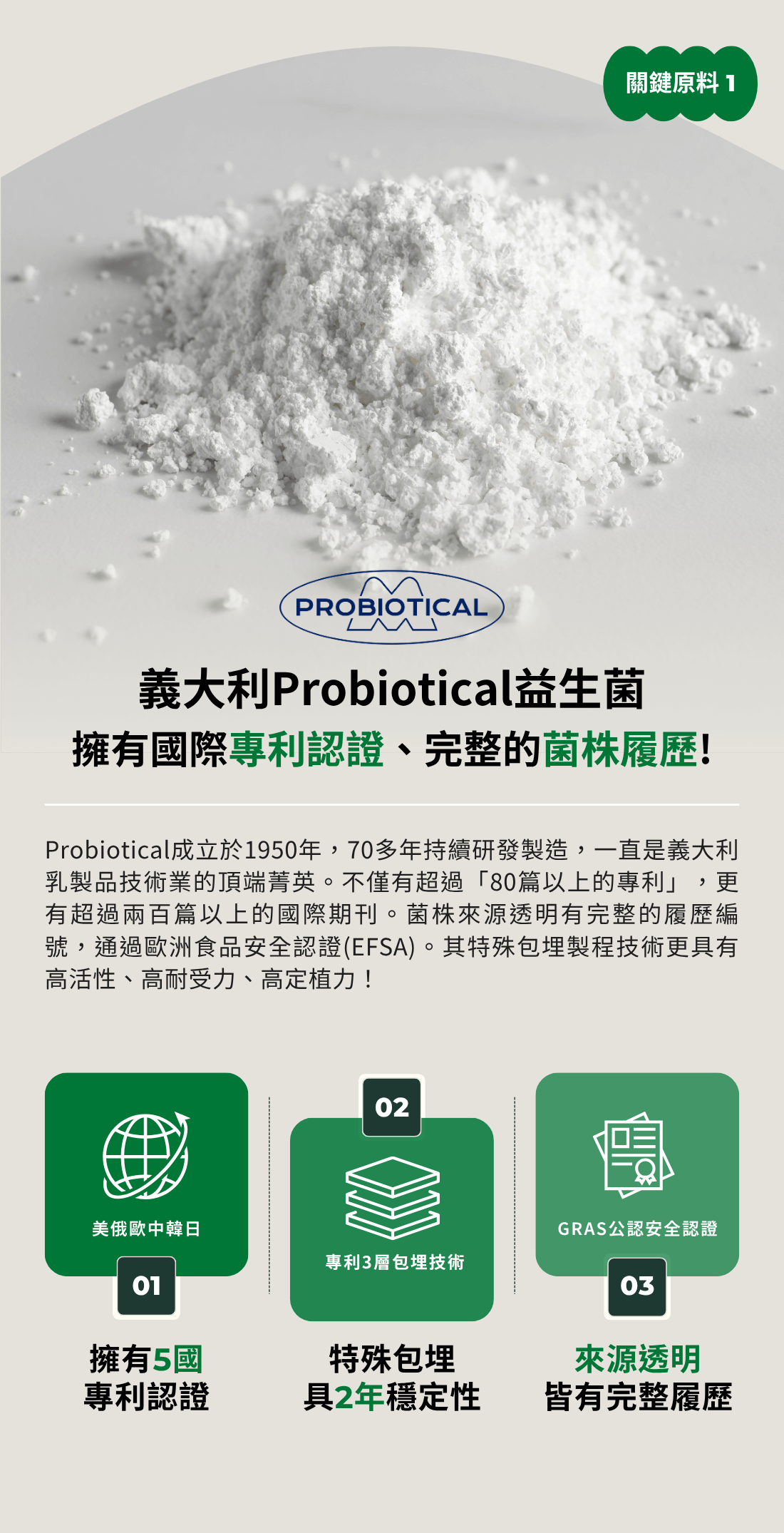 Pro6關鍵原料一益生菌