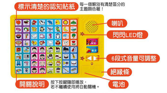 【 風車出版 】 我的幼幼認知有聲學習書II*新版*