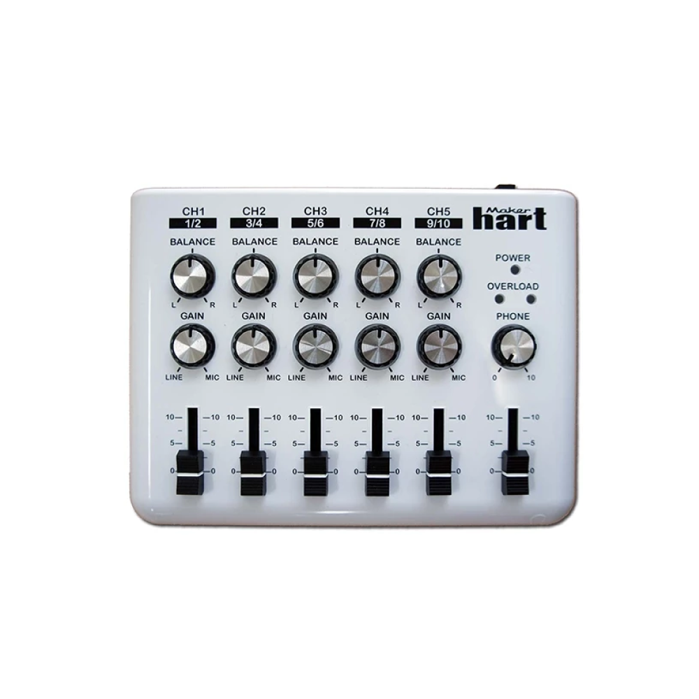 MakerHart MakerHart / Loop Mixer 5軌混音器 — 三峽錄音 / 音響