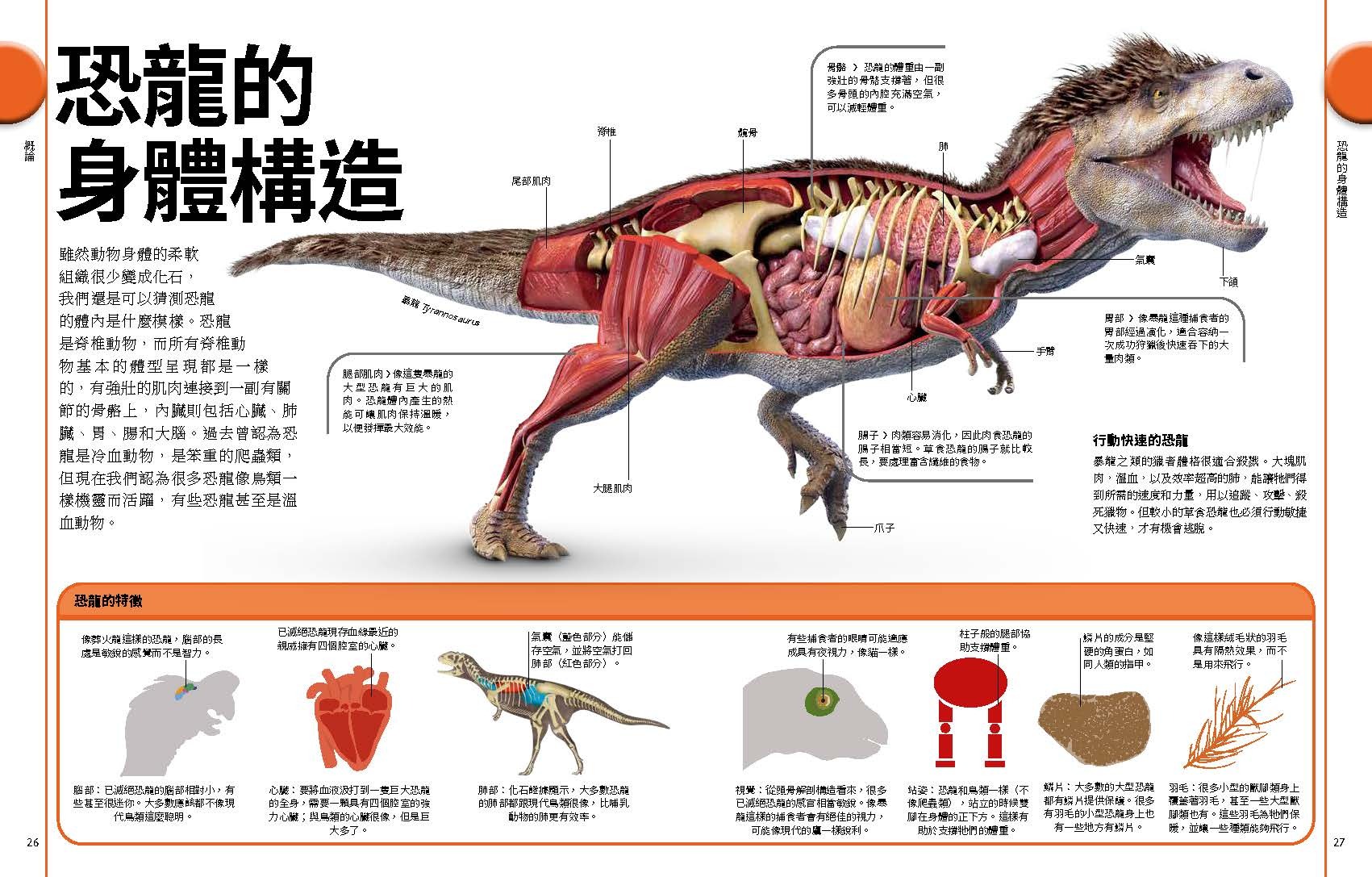 <img src="The Dinosaurs Book-02" alt="恐龍與史前動物終極圖鑑">