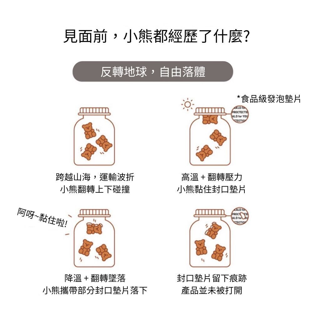 澳洲 Unichi 益生菌小熊軟糖180g (60粒)