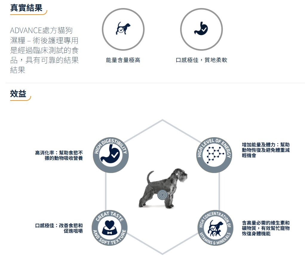 Advance 處方貓/狗濕糧 – 手術後恢復專用 100G