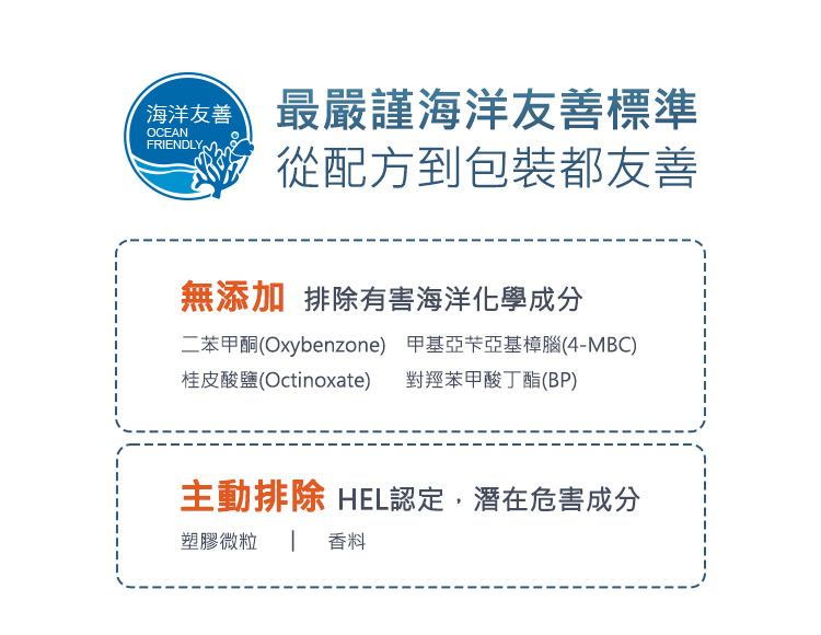 最嚴謹海洋友善標準,從配方到包裝都友善,無添加_排除有害海洋化學成分:二苯甲酮(Oxybenzone)、甲基亞芐亞基樟腦(4-MBC)、桂皮酸鹽(Octinoxate)、對烴苯甲酸丁脂(BP);主動排除HEL認定,潛在危害成分:塑膠微粒、香料