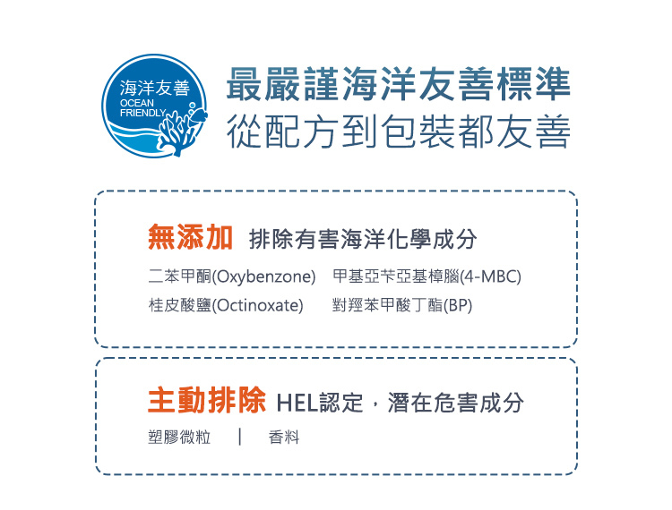 最嚴謹海洋友善標準,從配方到包裝都友善,無添加_排除有害海洋化學成分:二苯甲酮(Oxybenzone)、甲基亞芐亞基樟腦(4-MBC)、桂皮酸鹽(Octinoxate)、對烴苯甲酸丁脂(BP);主動排除HEL認定,潛在危害成分:塑膠微粒、香料