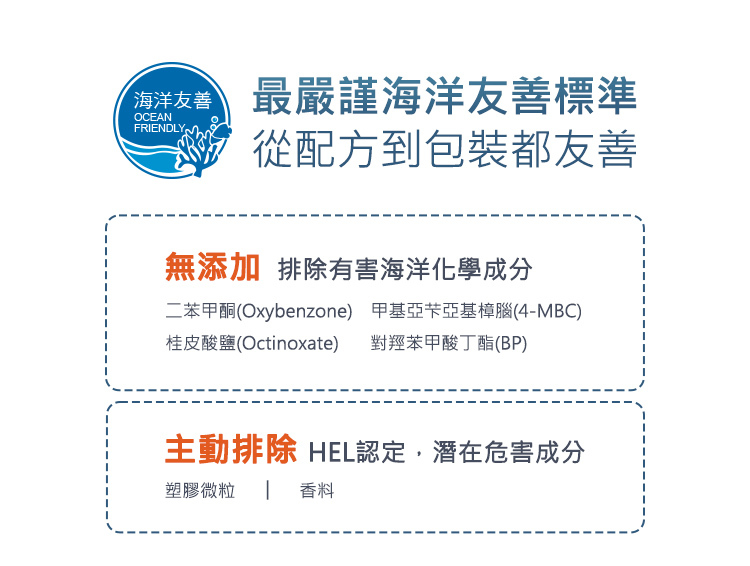 最嚴謹海洋友善標準,從配方到包裝都友善,無添加_排除有害海洋化學成分:二苯甲酮(Oxybenzone)、甲基亞芐亞基樟腦(4-MBC)、桂皮酸鹽(Octinoxate)、對烴苯甲酸丁脂(BP);主動排除HEL認定,潛在危害成分:塑膠微粒、香料
