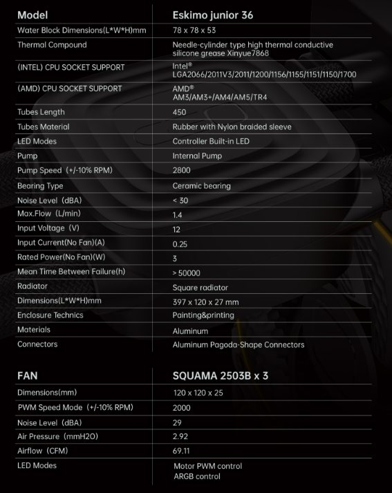 Geometric Future Liquid Cooled Eskimo Junior 360 White 水冷散熱器