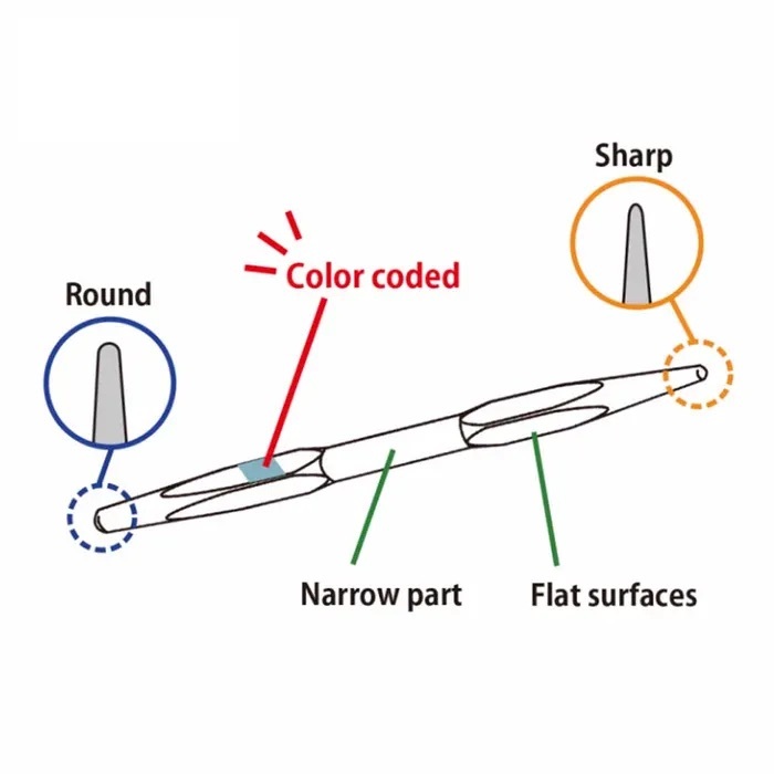 彩色標記麻花針 -Tulip