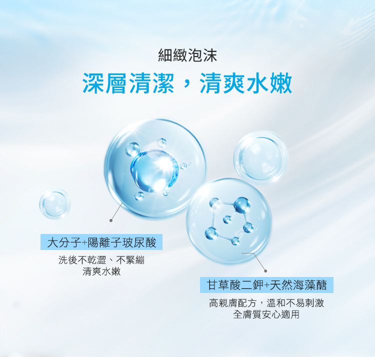 細緻泡沫,深層清潔,清爽水嫩,大分子加陽離子玻尿酸:洗後不乾澀、不緊繃、清爽水嫩,甘草酸二鉀加天然海藻醣:高親膚配方,溫和不易刺激全膚質安心適用。