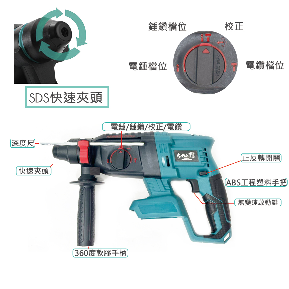 附發票｜SC2005四溝三用電鑽｜ 21V 輕量化 無刷充電式三用錘鑽 免出力 電鎬 通牧田電池