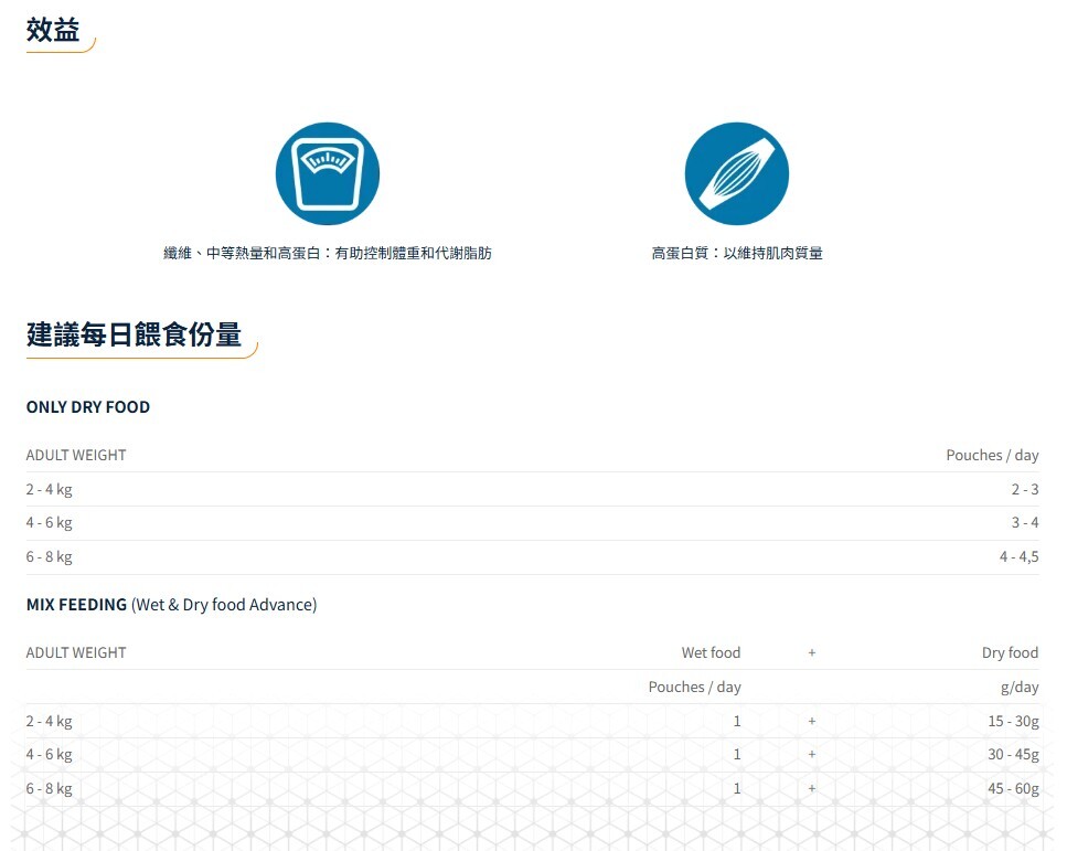 Advance 日常絕育成貓濕糧 – 鱈魚 85g