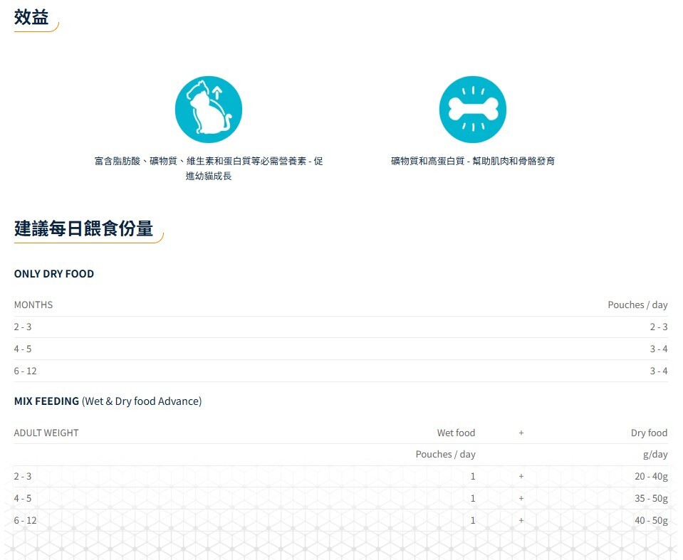 Advance 日常幼貓濕糧 – 火雞 85g