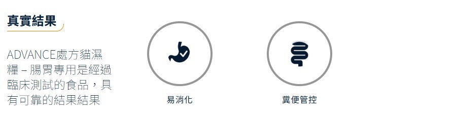 Advance 處方貓濕糧 – 腸胃專用 85g