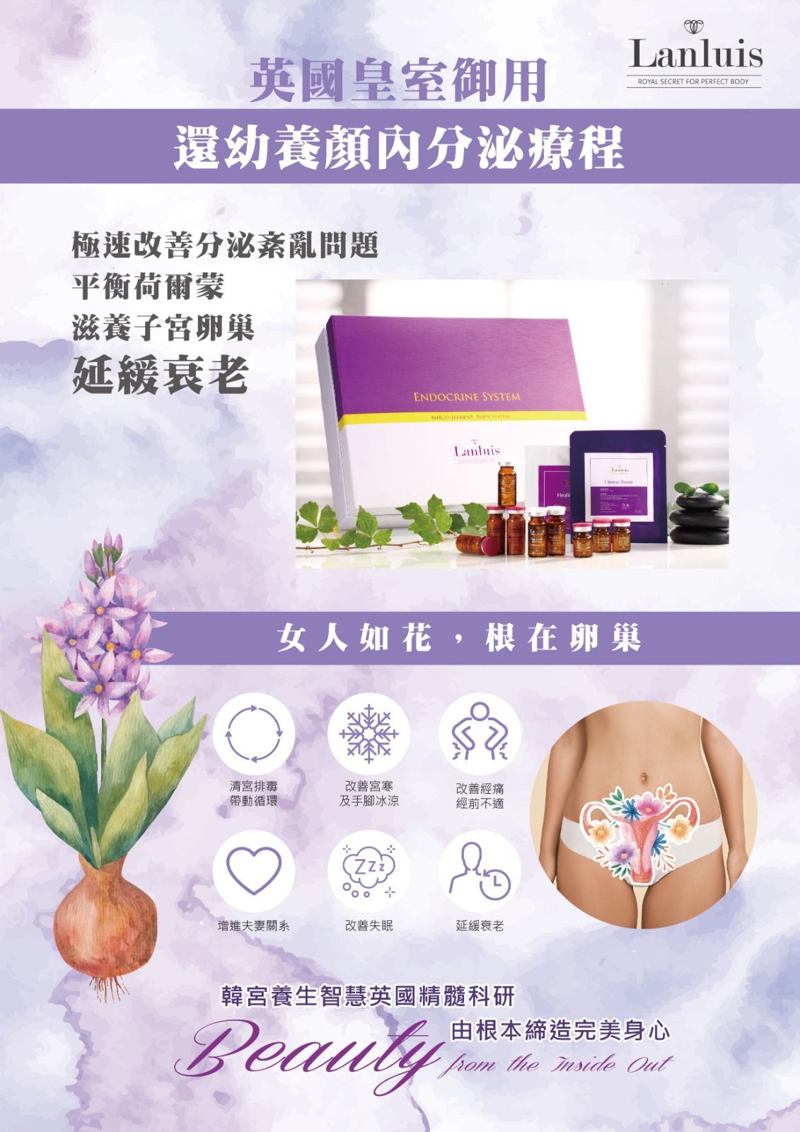 TR29 英國皇室御用-還幼養顏內分泌療程(75mins)
