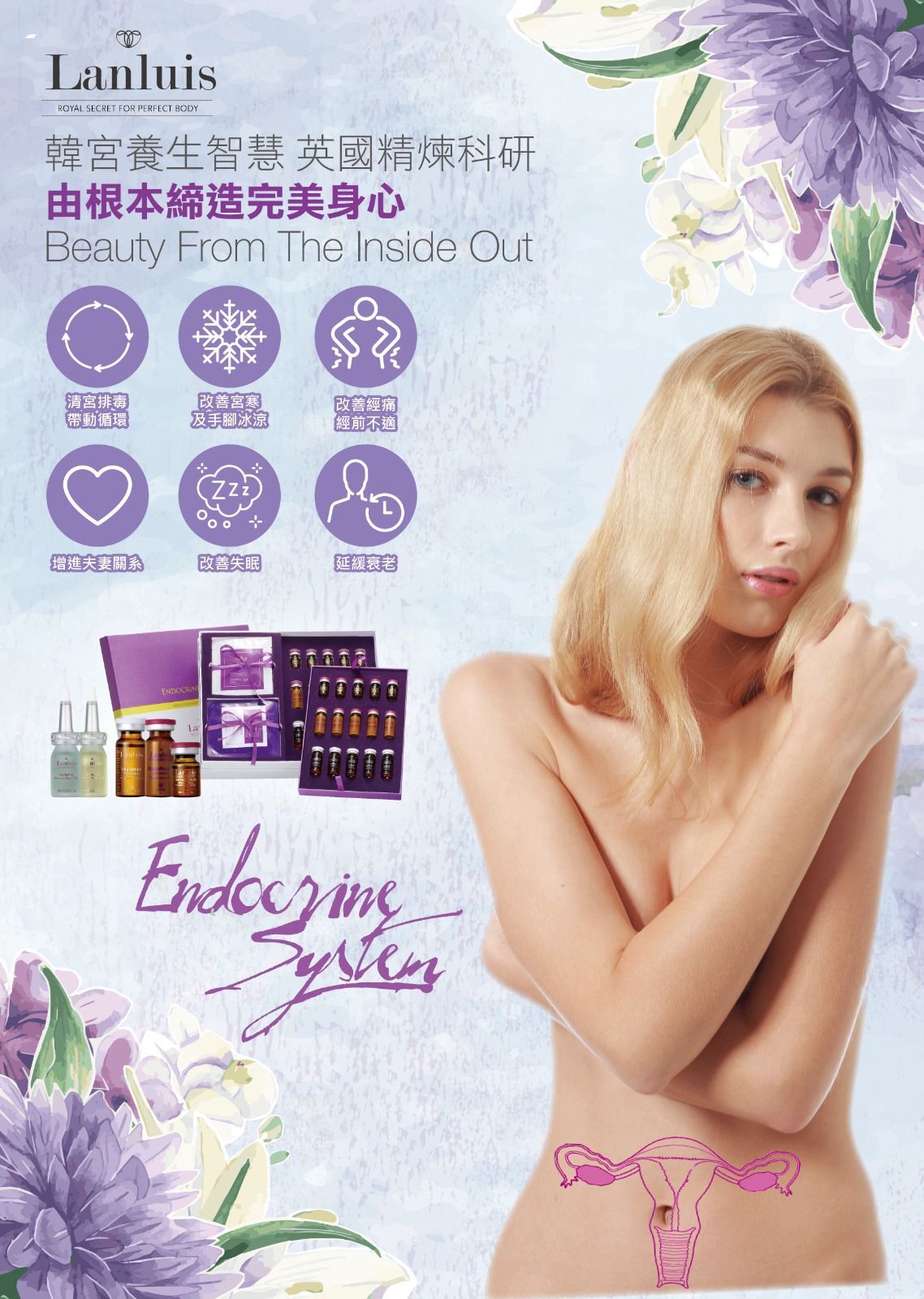 TR29 英國皇室御用-還幼養顏內分泌療程(75mins)