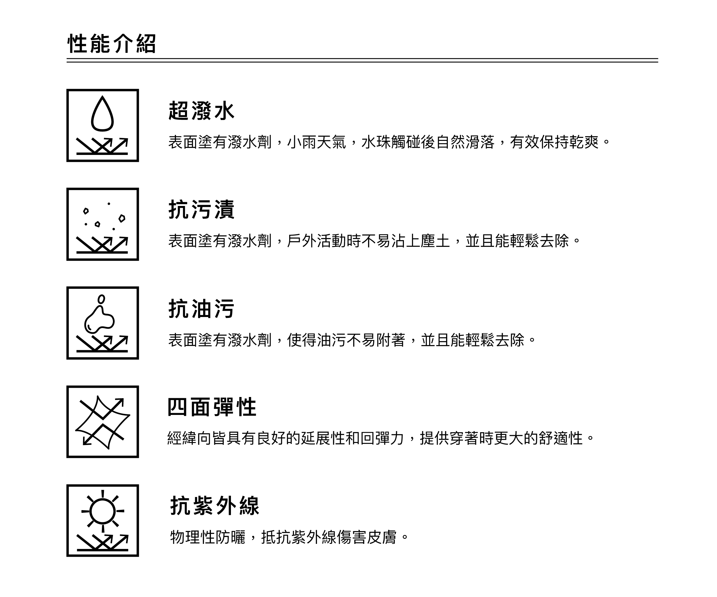Mission Shorts 中性款工裝側口袋短褲-2.性能介紹