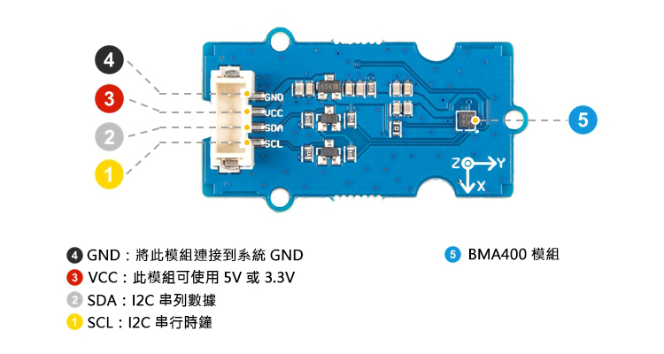 Grove,3軸數位加速度計,BMA400,pinout,正面