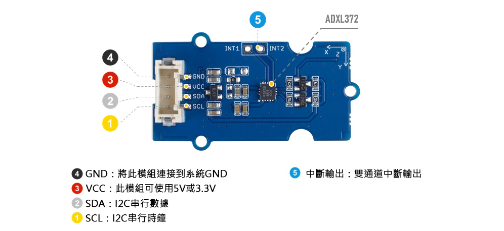 Grove,3軸數位加速度計,±200g,,ADXL372,pinout,正面